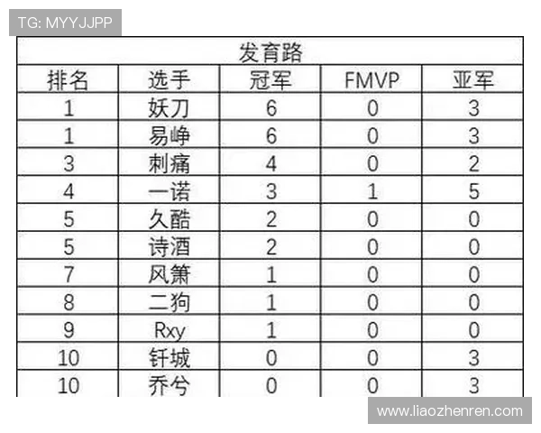 多线路登录方案对比分析助你选择最适合你的ag亚官游登录线路方案