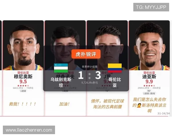 乌兹别克斯坦对阵哥伦比亚比赛球员评分分析及赛后技术统计详解 乌兹别克斯坦对阵哥伦比亚比赛球员评分分析及赛后技术统计详解